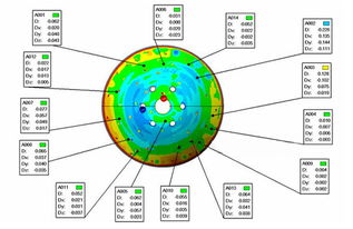 三維掃描設備選購指南 微波天線與雕塑泥雕專用掃描儀價格、廠家、軟件全解析