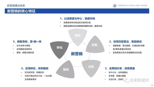2017新營銷白皮書 互聯(lián)網(wǎng)下半場營銷變革與趨勢(shì)研究