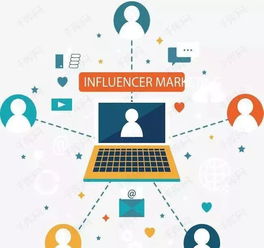 從傳統(tǒng)到互聯(lián) 企業(yè)營銷思維的數(shù)字化轉(zhuǎn)型路徑