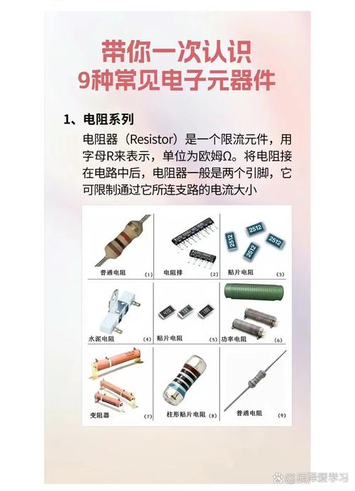 帶你一次認識九種常見電子元器件 從基礎到應用