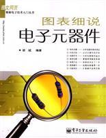 圖表細(xì)說電子元器件 從胡斌著作看電子元器件的可視化學(xué)習(xí)之道